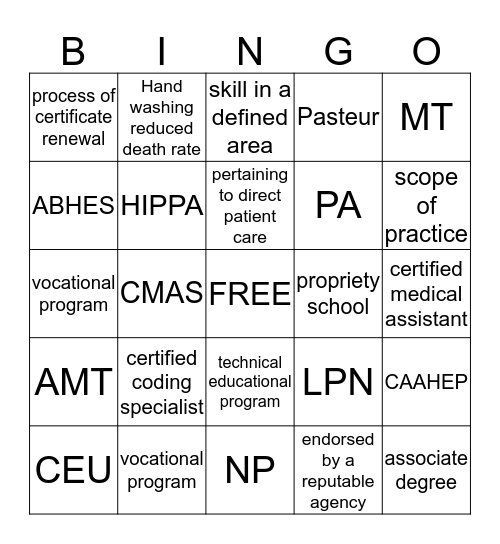 Med Assisting and Scope of Practice Bingo Card