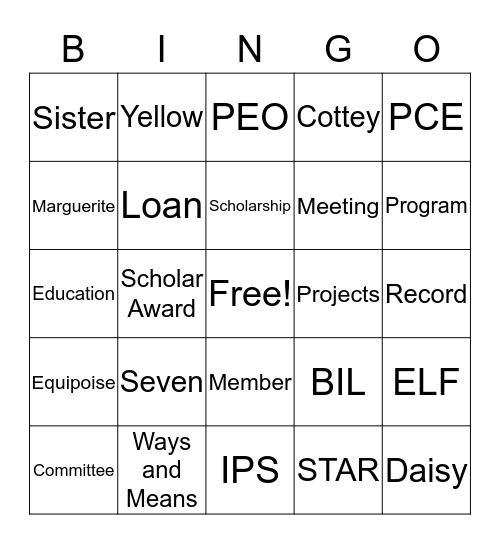 PEO Bingo Card