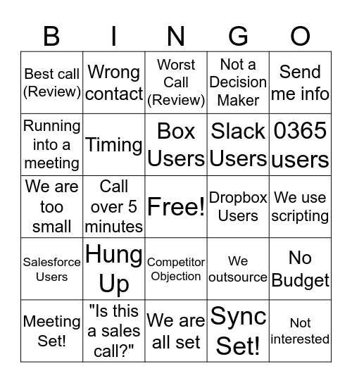 Rippin' Dials Bingo Card