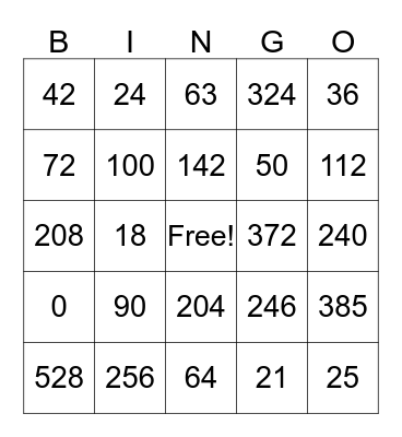 Multiplication Bingo Card