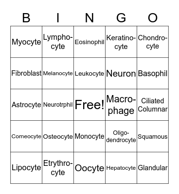 Types of Cells Bingo Card