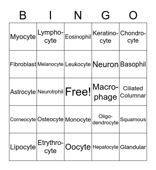 Types of Cells Bingo Card