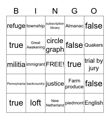 The Middle Atlantic Colonies Bingo Card