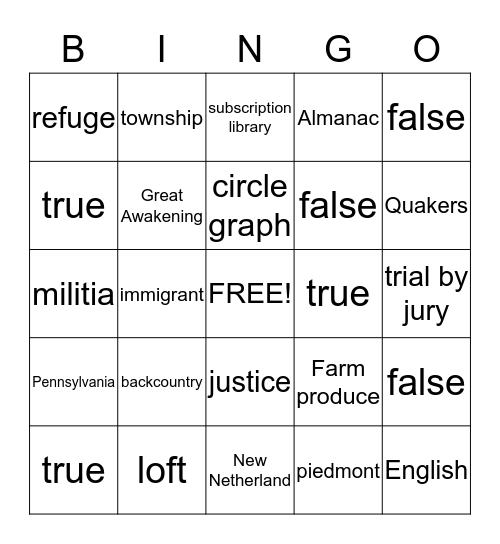 The Middle Atlantic Colonies Bingo Card