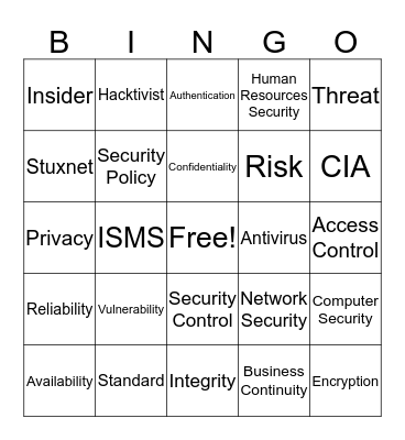 InfoSec Bingo Card