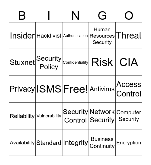InfoSec Bingo Card