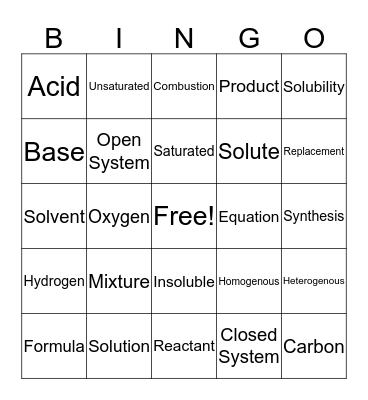 Chemical Reactions Bingo Card