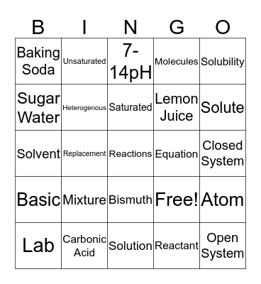 Chemical Reactions Bingo Card