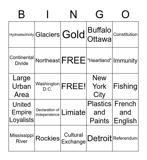 North America Test Review Bingo Card