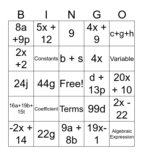 Combine Like Terms-Unit 2 Bingo Card