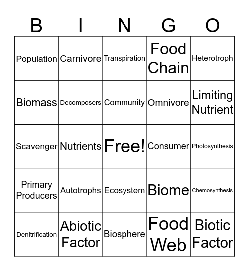 Biology Chapter 3 Bingo Card