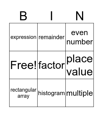 CPM Chapter 1 Math Vocabulary Bingo Card