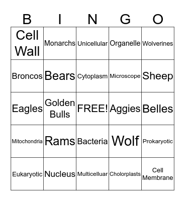 Cells and Colleges Bingo Card
