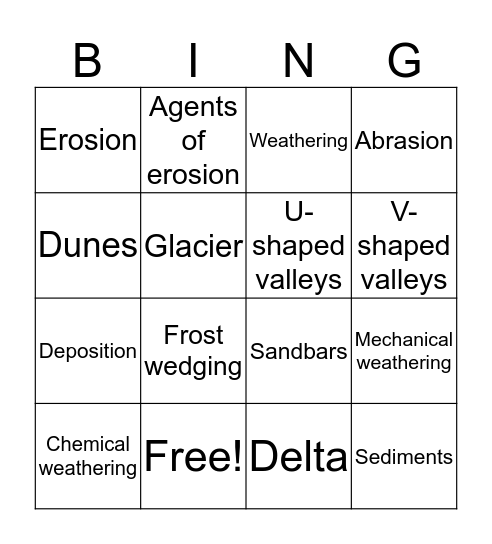 Weathering / EROSION / Deposition Bingo Card