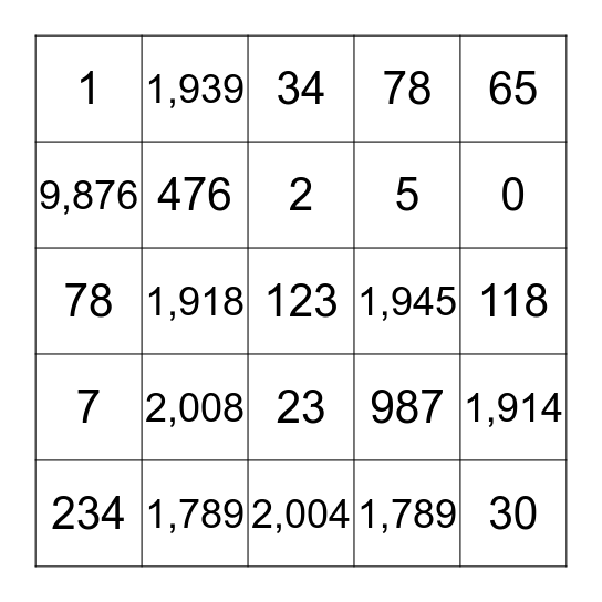 MATHS IN ENGLISH Bingo Card