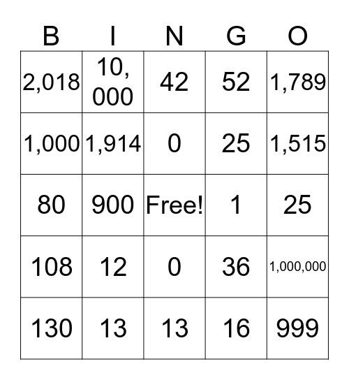 MATHS IN ENGLISH Bingo Card
