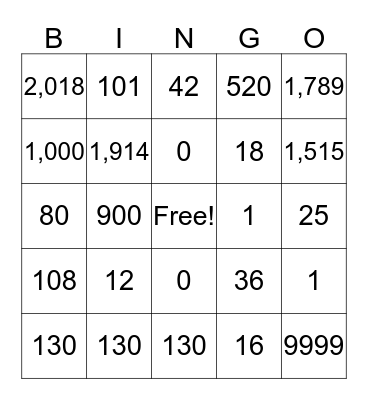 MATHS IN ENGLISH Bingo Card