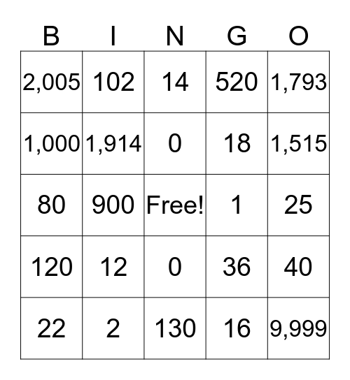 MATHS IN ENGLISH Bingo Card