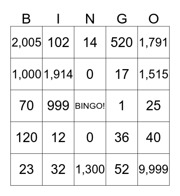 MATHS IN ENGLISH Bingo Card