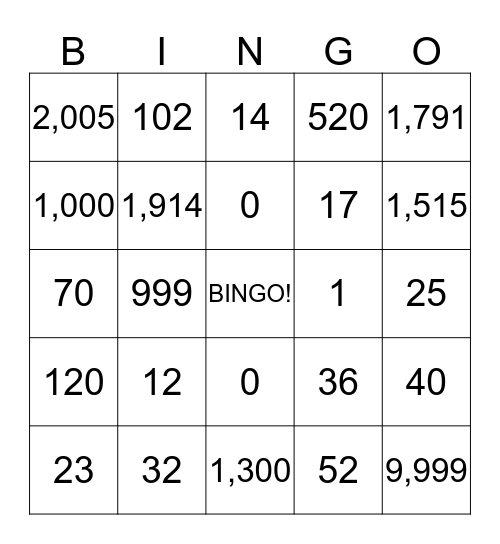 MATHS IN ENGLISH Bingo Card