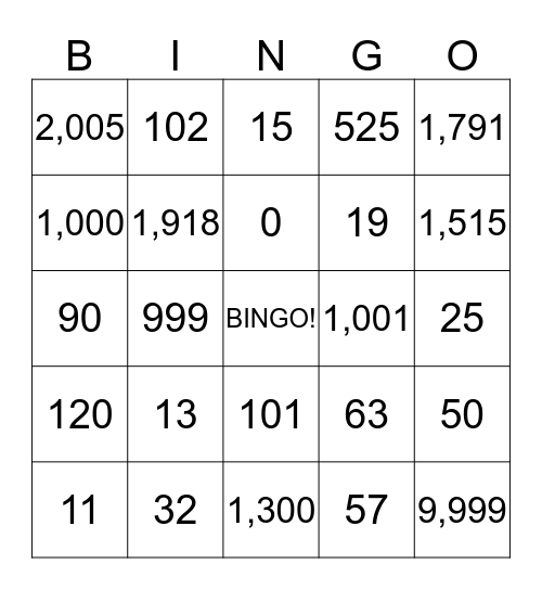 MATHS IN ENGLISH Bingo Card