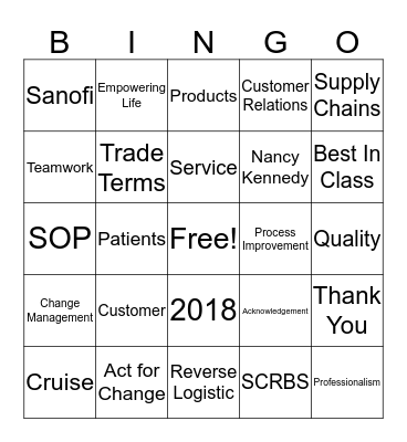 Customer Service Week Bingo Card