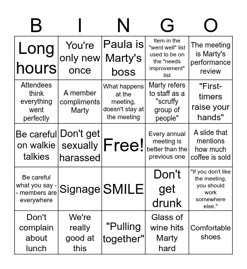 Annual Annual Meeting Meeting Bingo Card