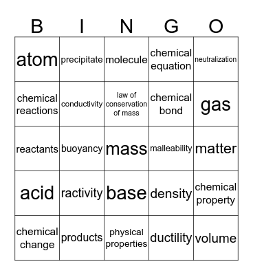 Unit 2 Review Bingo Card