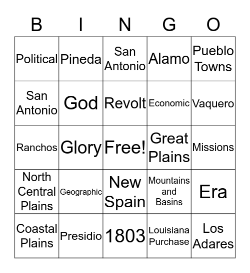Texas History Unit 1&2 Bingo Card