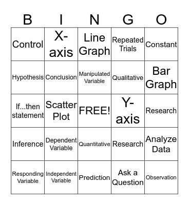 Scientific Method Bingo Card