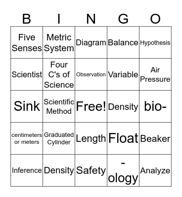 Science Review Bingo Card