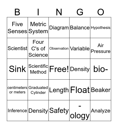 Science Review Bingo Card