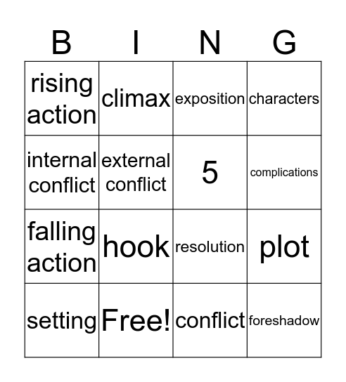 Literary Elemements/Plot Bingo Card