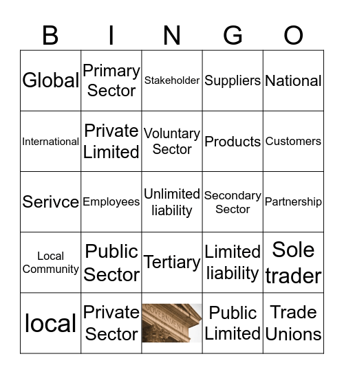 THE BUSINESS ENVIRONMENT Bingo Card
