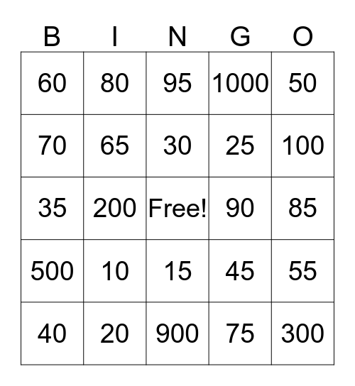 Rounding, Midpoints, & Place Value Bingo Card