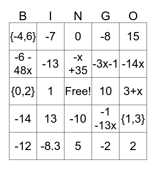 Equations and Expressions Bingo Card