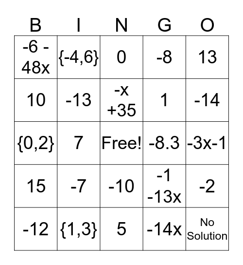 Equations and Expressions Bingo Card