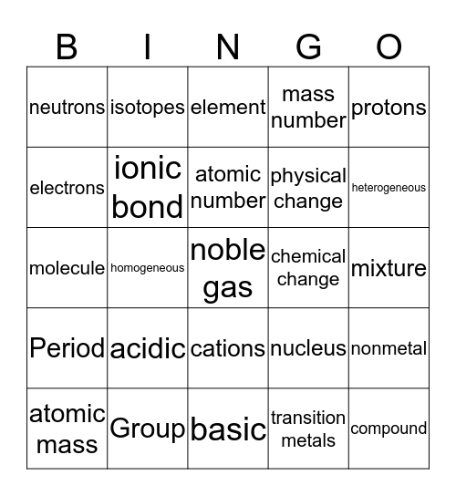 Earth/Space Matter/Chemistry Bingo Card