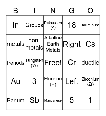 Periodic Table Bingo Card