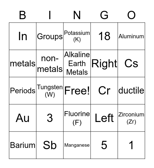 Periodic Table Bingo Card