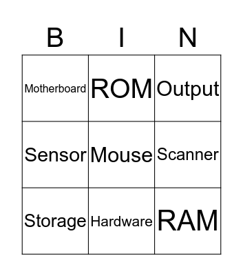 Computer peripherals Bingo Card