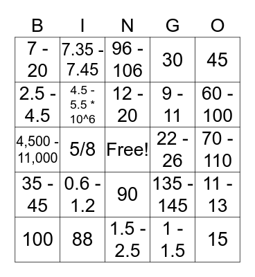 Lab Value Bingo Card