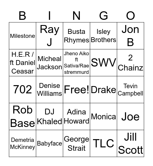 Trap  Bingo Card