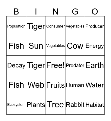 Food Chain Bingo Card