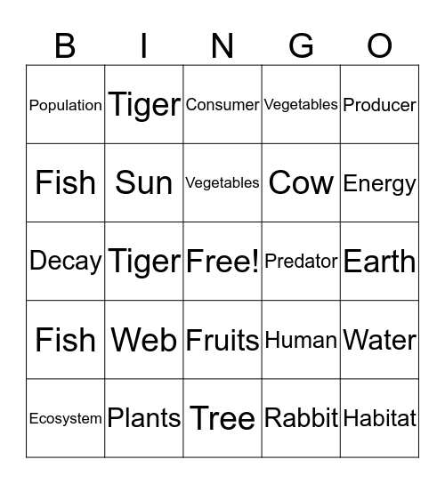 Food Chain Bingo Card