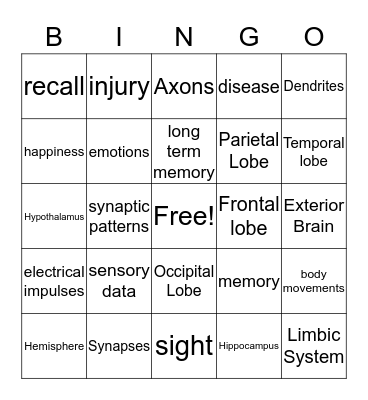 Brain Bingo Card