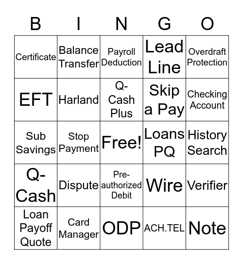 Contact Center Review Bingo Card