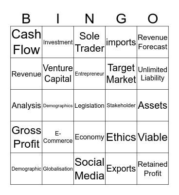 Business Theme 1 Key Terms Bingo Card