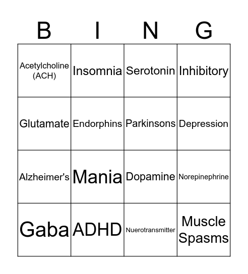 NeuroTransmitter Fun!  Bingo Card