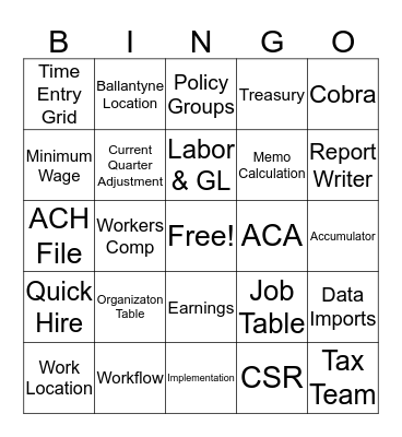 Customer Service Week Bingo Card